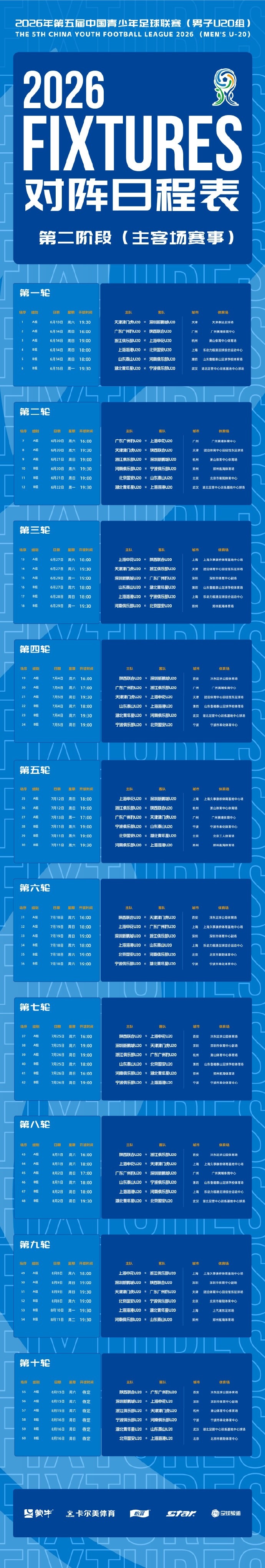 第二阶段主客场赛事赛程安排来啦！
