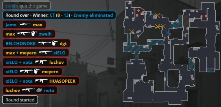 【万博电竞】🎮stage3上来就开黏！luchov三图70杀 PV魂断香蕉道1-2不敌9z
