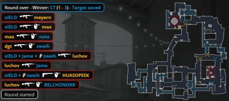 【万博电竞】🎮stage3上来就开黏！luchov三图70杀 PV魂断香蕉道1-2不敌9z