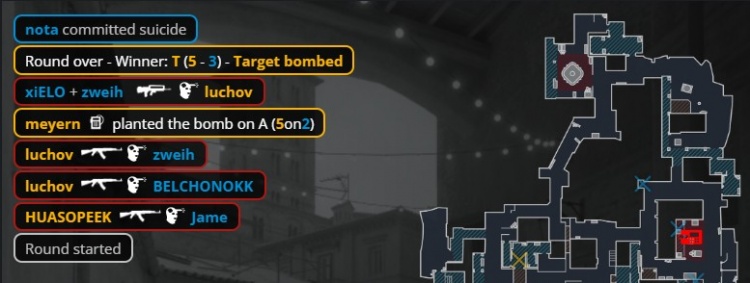 【万博电竞】🎮stage3上来就开黏！luchov三图70杀 PV魂断香蕉道1-2不敌9z