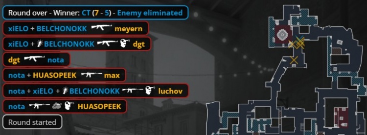 【万博电竞】🎮stage3上来就开黏！luchov三图70杀 PV魂断香蕉道1-2不敌9z