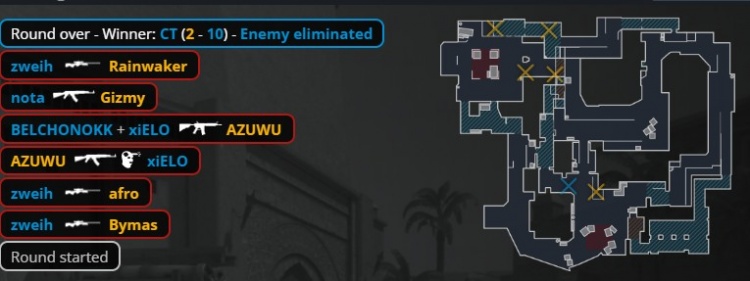 🎮战术&枪法遭完爆!PV遭Monte让一追二进0-2组命悬一线