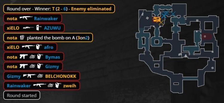 🎮战术&枪法遭完爆!PV遭Monte让一追二进0-2组命悬一线