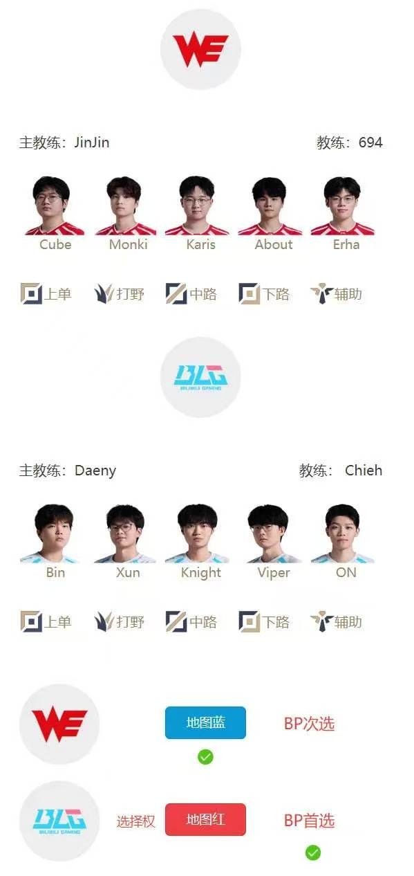 【万博电竞】LPL败者组决赛首发:Bin再战Cube 争夺最后一张决赛&MSI门票