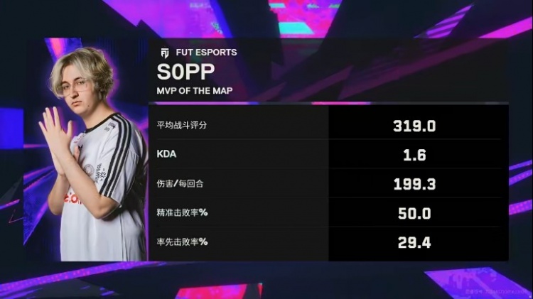【蜗牛电竞】🎮EDG经典慢热输掉首局 sOpp自信打法拿下胜利 FUT 1-0 EDG