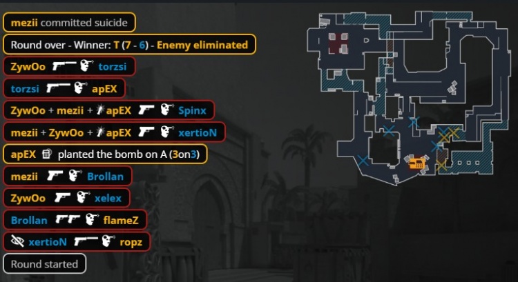 🎮薯薯觉醒屠戮！Zywoo三图57杀 小蜜蜂2-1MOUZ 晋级2-1组