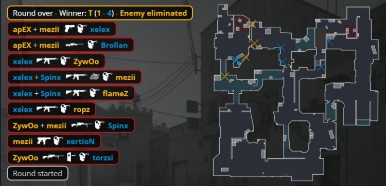 🎮薯薯觉醒屠戮！Zywoo三图57杀 小蜜蜂2-1MOUZ 晋级2-1组
