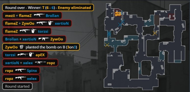 🎮薯薯觉醒屠戮！Zywoo三图57杀 小蜜蜂2-1MOUZ 晋级2-1组
