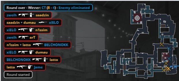 🎮三个火枪手!latto+dumau+arT合力拿下62击杀 Legacy赢下图一