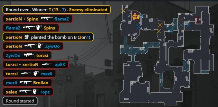 🎮薯薯觉醒屠戮！Zywoo三图57杀 小蜜蜂2-1MOUZ 晋级2-1组