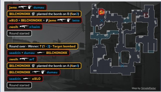 【QY球友会】🎮上帝回家！latto+dumau双大哥合砍90杀立功 PARI遭Legacy淘汰
