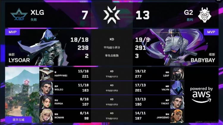 🎮G2展现强大学院战术 XLG三哨体系被G2化解拿下 G2 1-0 XLG