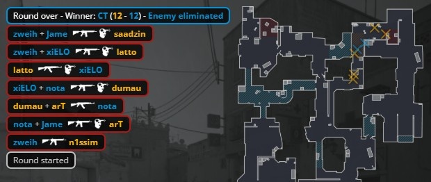 【QY球友会】🎮上帝回家！latto+dumau双大哥合砍90杀立功 PARI遭Legacy淘汰