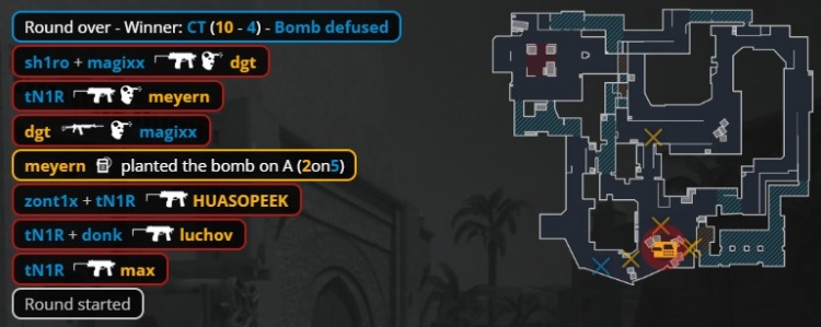 【蜗牛电竞】🎮史诗大战!Spirit三图三加时让一追二胜9z 三连胜晋级淘汰赛