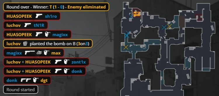 【蜗牛电竞】🎮史诗大战!Spirit三图三加时让一追二胜9z 三连胜晋级淘汰赛