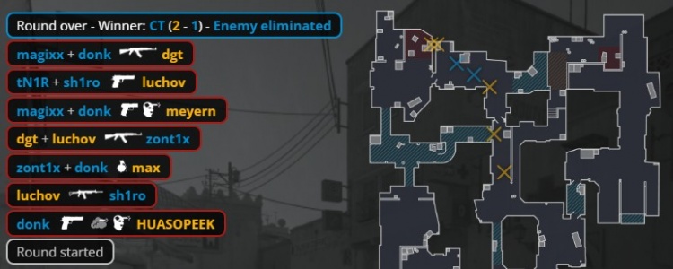 【蜗牛电竞】🎮史诗大战!Spirit三图三加时让一追二胜9z 三连胜晋级淘汰赛