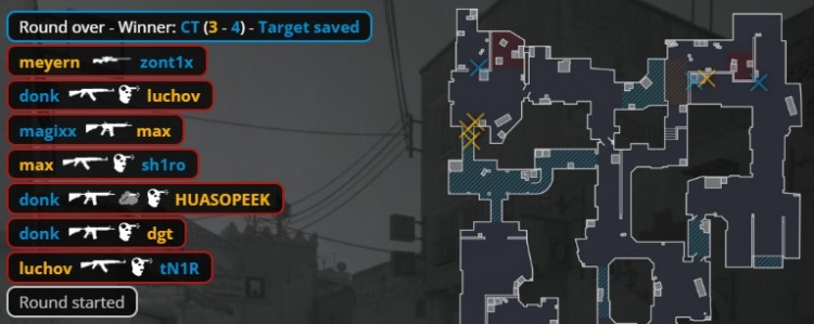 【蜗牛电竞】🎮史诗大战!Spirit三图三加时让一追二胜9z 三连胜晋级淘汰赛