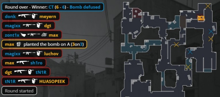 【蜗牛电竞】🎮史诗大战!Spirit三图三加时让一追二胜9z 三连胜晋级淘汰赛
