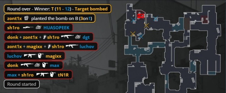 【蜗牛电竞】🎮史诗大战!Spirit三图三加时让一追二胜9z 三连胜晋级淘汰赛
