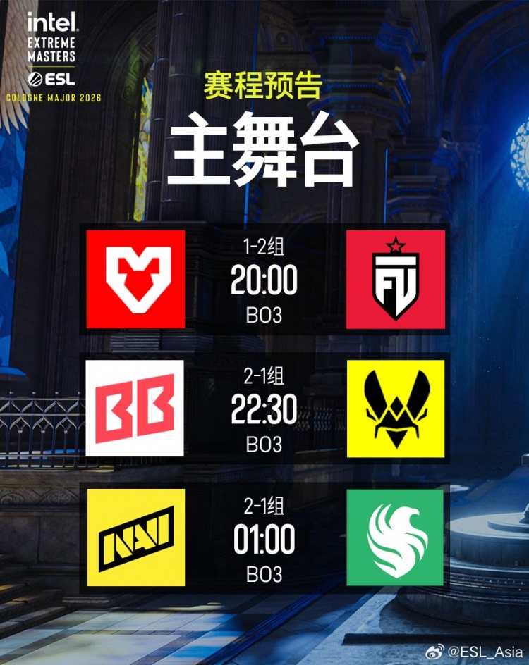 科隆Major三阶Day3：Spirit&黑豹3-0晋级 小蜜蜂&猎鹰进2-1组