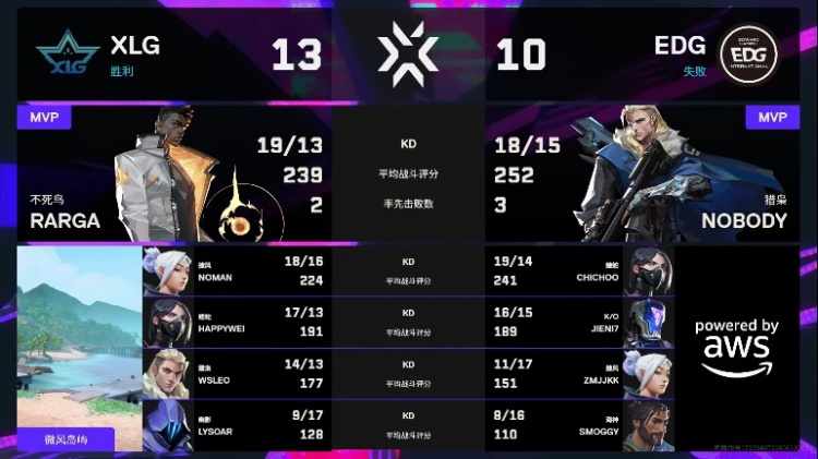【QY球友会】🎮互爆选图!XLG有惊无险拿下图二胜利追平比分 XLG 1-1 EDG