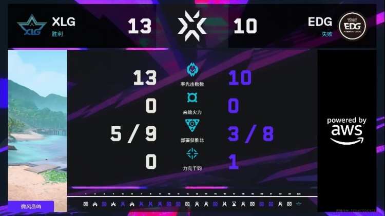 【QY球友会】🎮互爆选图!XLG有惊无险拿下图二胜利追平比分 XLG 1-1 EDG