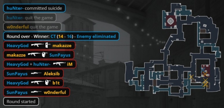 【蜗牛电竞】🎮天生赢家Major回家!G2让一追二淘汰NAVI 搭上八强末班车