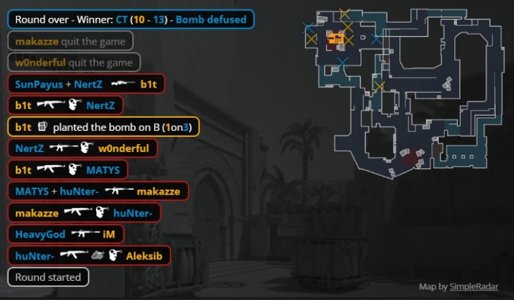 【蜗牛电竞】🎮天生赢家Major回家!G2让一追二淘汰NAVI 搭上八强末班车