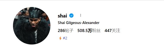 【体育资讯】世界第一运动!佛得角门将一场球涨粉500万 超SGA&是布伦森的三倍(图3) 【体育资讯】世界第一运动!佛得角门将一场球涨粉500万 超SGA&是布伦森的三倍(图3)
