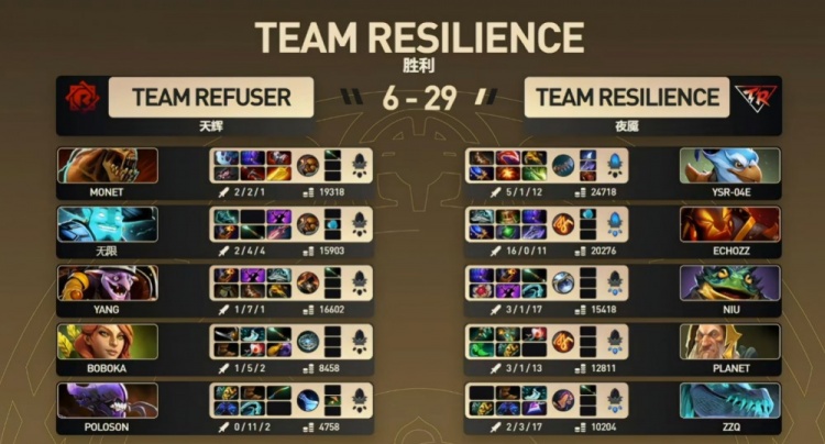 🎮成俊蓝猫打人不掉血 poyoyo凯暴走收割 Resilience先拿一分