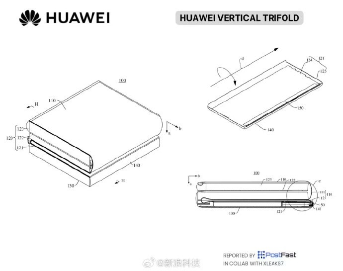 【万博电竞】华为三折叠竖折手机专利曝光:目前处于申请 暂不确定是否会投产