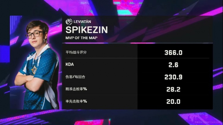🎮枪法战术全面压制!LEV青春风暴继续席卷 LEV 1-0 XLG