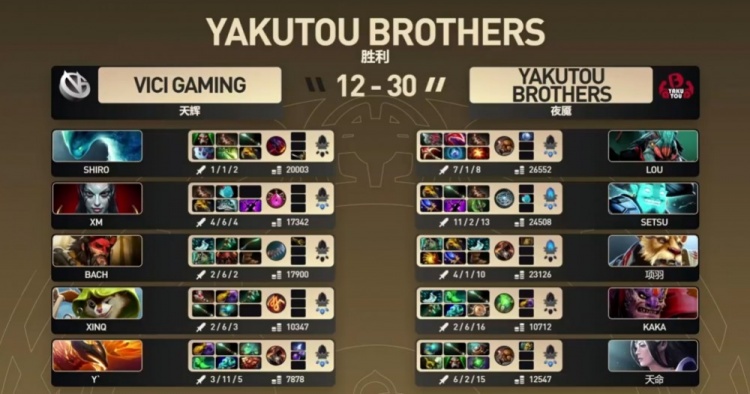 🎮新YB扬帆起航?kaka绝活莱恩团战给力 双大哥发挥YB晋级胜决