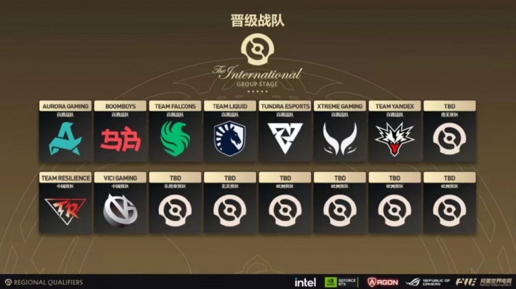 TR和VG战队杀出重围成功晋级!Ti 2026三支中国队确定【球盟会】