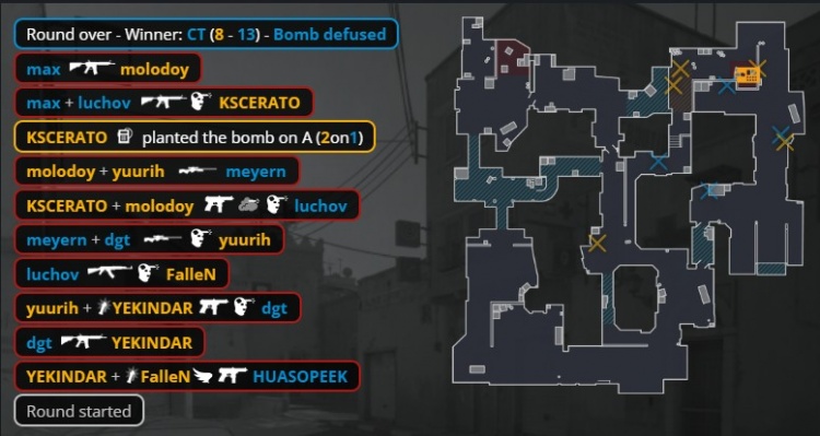 【蜗牛电竞】🎮KSCERATO神级混烟+三杀终结 黑豹让一追二淘汰9z 晋级四强