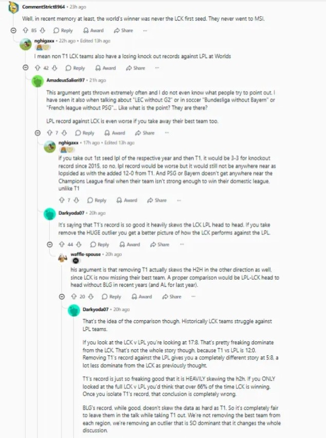 【万博电竞】Reddit热议中国MSI竞争力:中韩差距不大,而Faker是GOAT