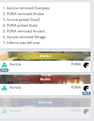 🎮一边倒!YEKINDAR核子游龙如同回家 Furia横扫Aurora晋级决赛