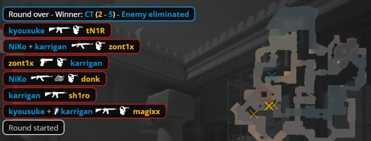 🎮京介豪情在天阿努比斯游龙 AK在手一枪屠龙 猎鹰加时赢图一