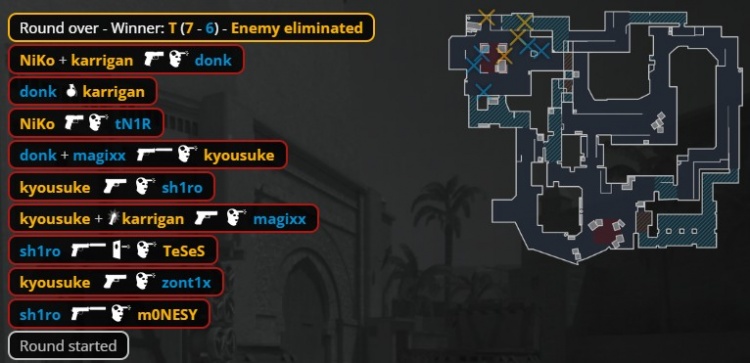 🎮NiKo魂断拱门!Magixx手枪翻盘+四杀终结 绿龙图二赢猎鹰
