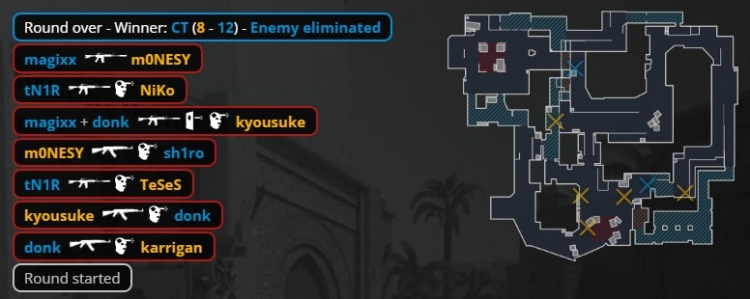 🎮NiKo魂断拱门!Magixx手枪翻盘+四杀终结 绿龙图二赢猎鹰