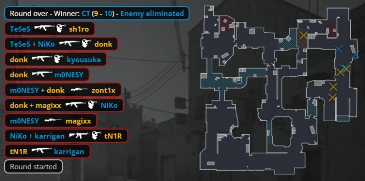 🎮传说的一夜!飞🐉在天&Niko战神附体 猎鹰2-1绿龙晋级决赛