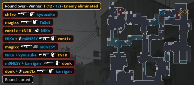 🎮传说的一夜!飞🐉在天&Niko战神附体 猎鹰2-1绿龙晋级决赛