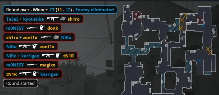 🎮传说的一夜!飞🐉在天&Niko战神附体 猎鹰2-1绿龙晋级决赛