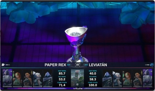 🏆LEV青春风暴席卷赛场!LEV图五碾压PRX斩获冠军 LEV 3-2 PRX