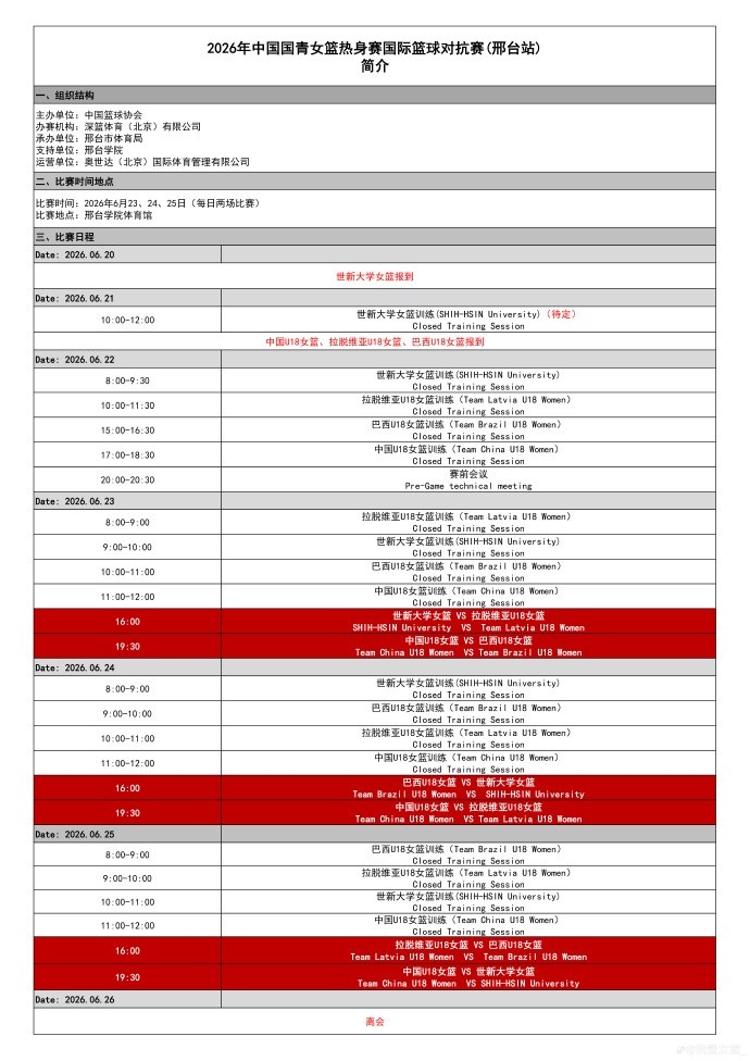 U18国青女篮热身赛邢台站今日打响 首战对阵巴西U18