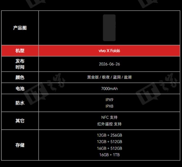 有点香？Vivo全新折叠屏手机发布：7999 元起！全新“原子工作台”功能【球盟会】