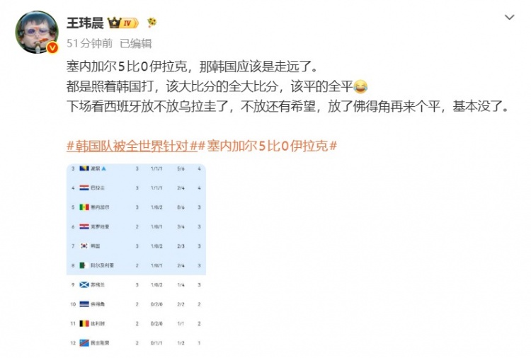 体坛周报记者：塞内加尔5-0伊拉克 韩国应该走远了；都照着韩国打【球盟会】
