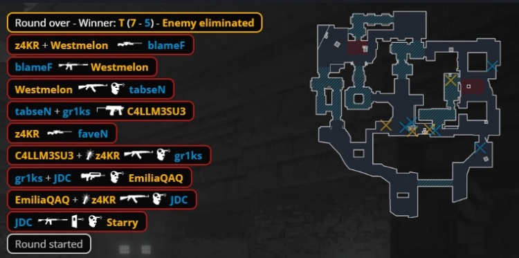 【QY球友会】🎮痛失好局!Su3&西瓜各轰三杀无力回天 LVG加时14-16不敌BIG