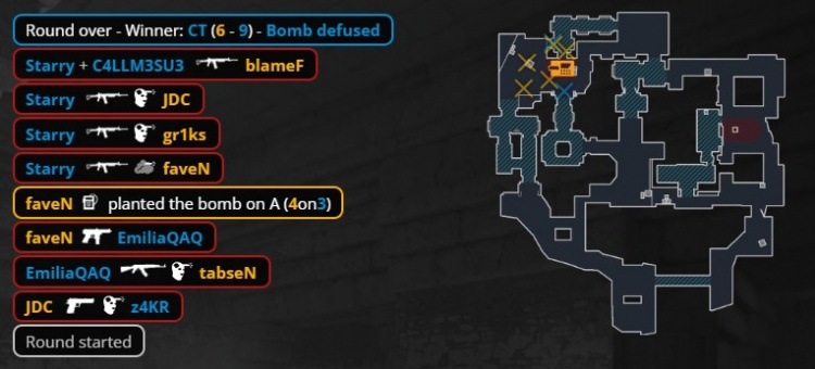 【QY球友会】🎮痛失好局!Su3&西瓜各轰三杀无力回天 LVG加时14-16不敌BIG