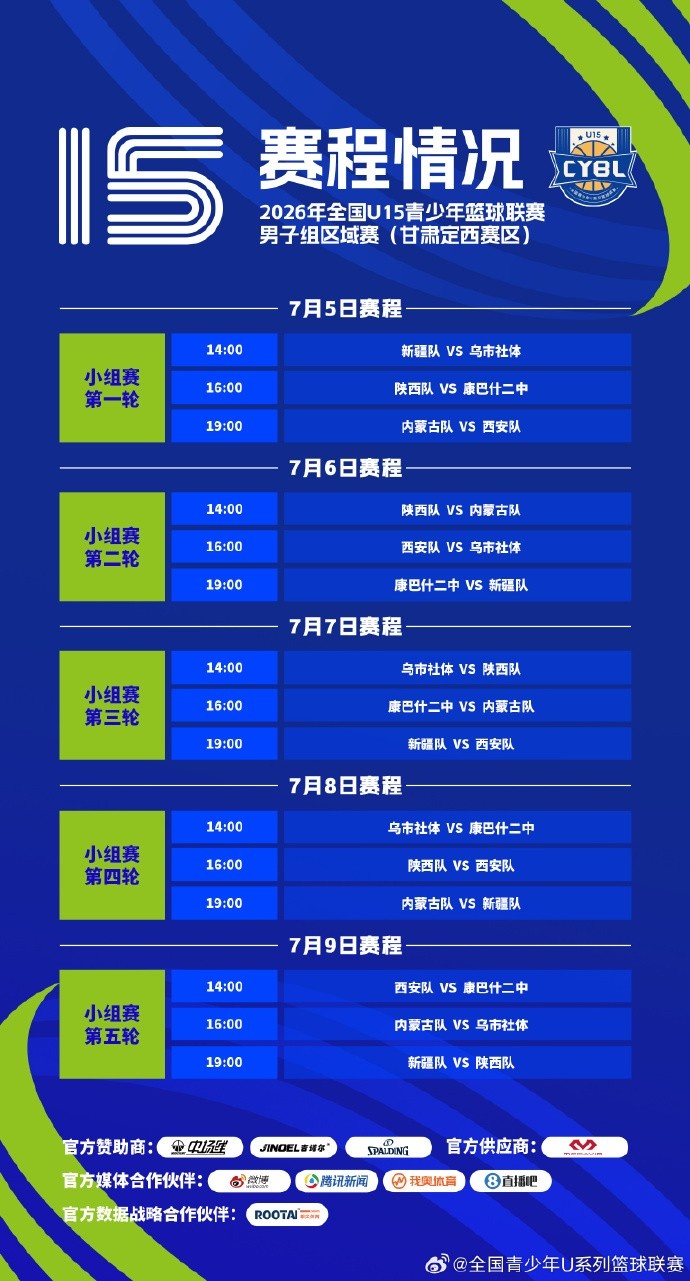 全国U15青少年篮球联赛男子组区域赛将于7月4日正式开打